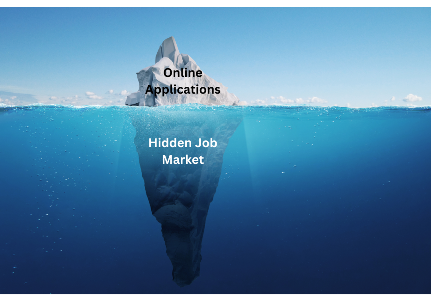 Hidden Job Market